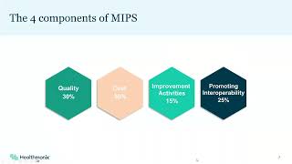 2024 MIPS Measures A Deep Dive into New Changes New Measures and Scoring [upl. by Fabien484]