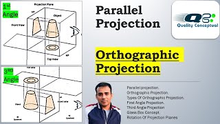 First amp Third Angle Projection  Orthographic Projection [upl. by Mcnully544]