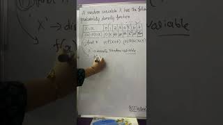 Discrete Random Variables  Solved example  Full video is in description [upl. by Millhon]