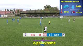 8 kolo PFL Zrenjanin Delija Mokrin 0 2 OFK Gradnulica Zrenjanin [upl. by Madancy]