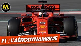 Formule 1  Les secrets de laérodynamisme [upl. by Salmon]