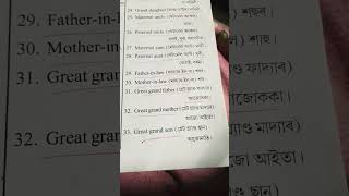 Relatives name assamese meaning part 2 [upl. by Gault420]