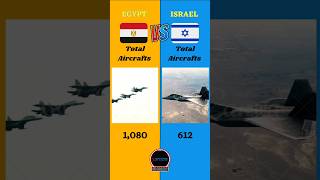 Egypt Vs Israel Military Comparison 2024  battle israel egypt [upl. by Lulita]