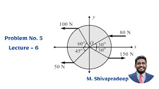 Resultant Of Parallel Force System  Problem  5  Lecture  6  Prof M Shivapradeep  PCE [upl. by Nivat]