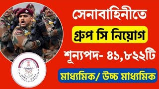 Army MES Recruitment 2024 ।। Army MES New Vacancy 2024 ।। Army MES New Bharti 2024 Apply Online Form [upl. by Garcon]