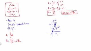 Centroids by Integration [upl. by Belter205]