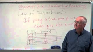 Geometry Chapter 24  Deductive Reasoning [upl. by Fulviah]