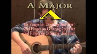 Long Haired Country Boy  Easy Guitar Lesson [upl. by Sefton931]