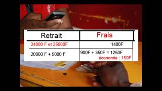 économiser frais de retrait Orange Money jusqua 8000FCFA [upl. by Euginom]