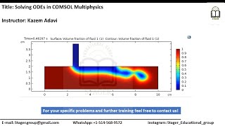 Simulation of multiphase system in COMSOL Multiphysics [upl. by Lemaj]