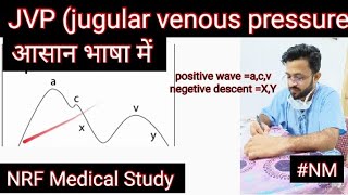 JVP  jugular venous pressure आसान भाषा है NRF Medical Study NM [upl. by Ynaittirb127]