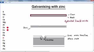 GCSE CHEMISTRY REACTIVITY SERIES LESSON 12 metals zinc galvanizing [upl. by Fabrice]