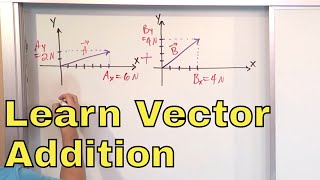 03  Add amp Subtract Vectors Using Components Part 1 Calculate the Resultant Vector [upl. by Punak]