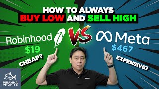 Stock Market Secret How to Always Buy Low and Sell High [upl. by Anas]