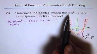 Invariant Points on Reciprocal Function C7 [upl. by Neelie]