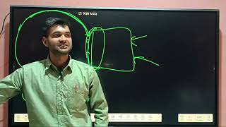 Koeppen Climate Classification Part  4  Fundamental physical  Class 12th Geography  CBSE 202425 [upl. by Armmat]