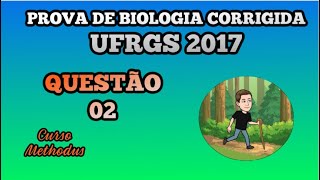 02 de 2017 da prova de biologia da UFRGS  Sobre as macromoléculas biológicas presentes em todos os [upl. by Reisman931]