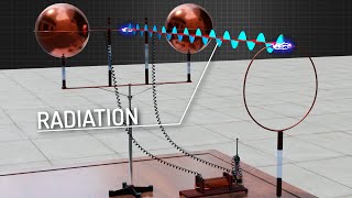 Understanding Electromagnetic Radiation  ICT 5 [upl. by Svensen]