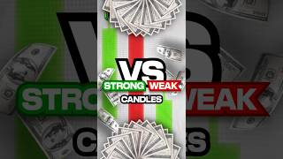 Strong vs Weak Candles The Hidden Secrets Pros Don’t Want You to Know 💡 [upl. by Aiselad]