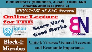 IGNOU BSCG Online Class for Botany  BBYCT131 Part3  Block1 Microbes  Unit1 Viruses  TEE [upl. by Arateehc]