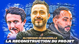 LOM veut retrouver le podium de Ligue 1 PARTIE 1 [upl. by Dalenna]