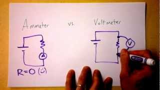 Lecture 20 Resistance measurement with a Voltmeter and an Ammeter [upl. by Llehsor]