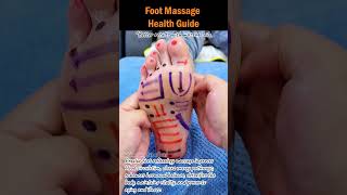 Foot Massage Health Guide FootReflexology FootMassage NaturalTherapy DIYMassage PainRelief [upl. by Ailito94]