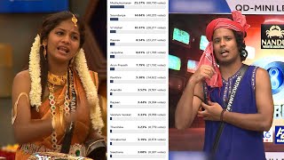 Bigg Boss Tamil Season 8  7th Week Unofficial Voting Result  Day 3 [upl. by Frear]