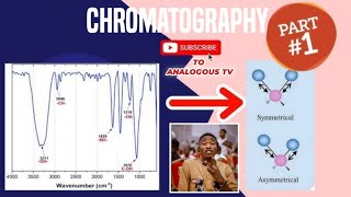 INTRODUCTION TO CHROMATOGRAPHY BASIC CONCEPTS OF PAPER CHROMATOGRAPHY [upl. by Zeuqcaj]