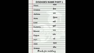 Diseases name  Biology GK  Human disease मानव रोग  English vocabulary  Part 1 [upl. by Enileuqaj444]