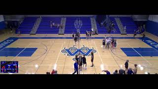 Waukesha West High School vs Oconomowoc Mens Varsity Volleyball [upl. by Harak]