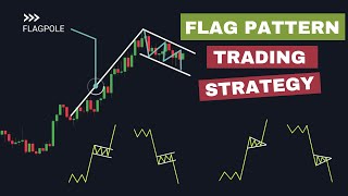 Flag Pattern Trading Strategy  Flag Pattern  Pennant pattern [upl. by Dlanger]