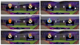 quotSoccer Manager 2024 The Ultimate Goal Scorer Tactic ⚽ BestTactics SM24 RealMadrid foryou fyp [upl. by Riebling892]