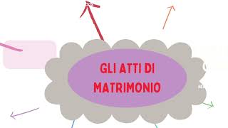 ATTI DI MATRIMONIO SERVIZI DEMOGRAFICI  STATO CIVILE [upl. by Walcoff]