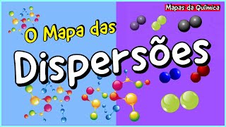 Dispersões Soluções Suspensões e Coloides O MELHOR RESUMO [upl. by Nysilla650]