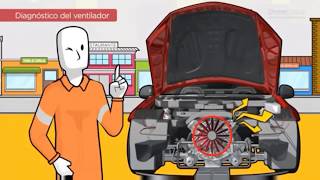 Funcionamiento del sistema enfriamiento motor [upl. by Iat]