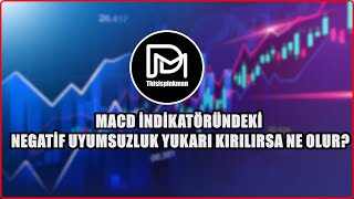 MACD Ä°NDÄ°KATÃ–RÃœNDEKÄ° NEGATÄ°F UYUMSUZLUK YUKARI KIRILIRSA NE OLUR [upl. by Atteinotna]