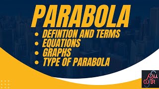 A detailed Explanation of Parabolas  Equations  Graphs  Examples [upl. by Notsahc936]