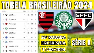 TABELA CLASSIFICAÃ‡ÃƒO DO BRASILEIRÃƒO 2024  CAMPEONATO BRASILEIRO HOJE 2024 BRASILEIRÃƒO 2024 SÃ‰RIE A [upl. by Bust]