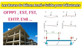 Béton Armé  Fondamentaux et Applications pour les ÉtudiantsBAEL Partie 1 [upl. by Tolman]