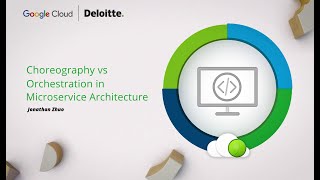 Choreography vs Orchestration in Microservice Architecture  2023 IEEE Cloud Summit [upl. by Marv]