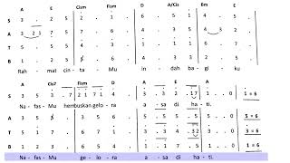 SATB Iringi Langkahku Putut Pudyantoro lagupernikahan weddingsong gerejakatolik satbguides [upl. by Ykcor]