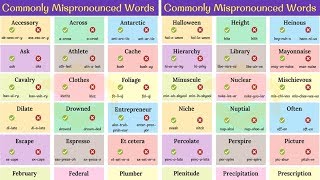 60 WORDS Youre Pronouncing INCORRECTLY Pronunciation Mistakes  Commonly Mispronounced Words [upl. by Auehsoj]