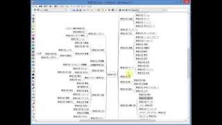 マインドマップ作成ツール『FreeMind（フリーマインド）』の使い方 [upl. by Craggie]