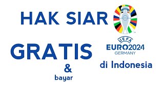 Hak Siar EURO 2024 di Indonesia [upl. by Refiffej586]