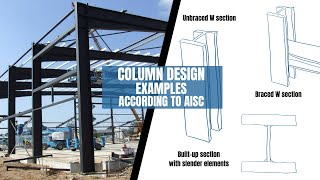 Mastering Structural Engineering AISC Column Design Demystified [upl. by Enirolf]