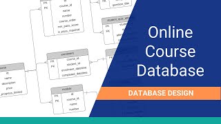 Database Design for an Online Course Website [upl. by Bui]