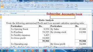 Ratio Analysis  Calculate operating Ratio Explain in Tamil [upl. by Keg333]