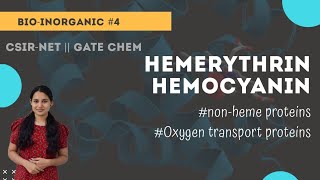 Hemerythrin  hemocyanin  structure and functions  Chemicos academy [upl. by Acinoed]