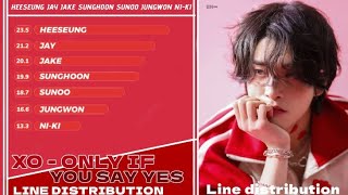 ENHYPEN  XO ONLY IF YOU SAY YES  LINE DISTRIBUTION [upl. by Lars508]